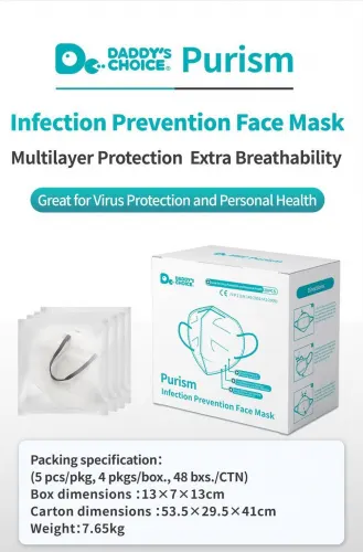 FFP2 Atemschutzmaske; Purism, KN95 Protective Face Mask - St�ck: 960